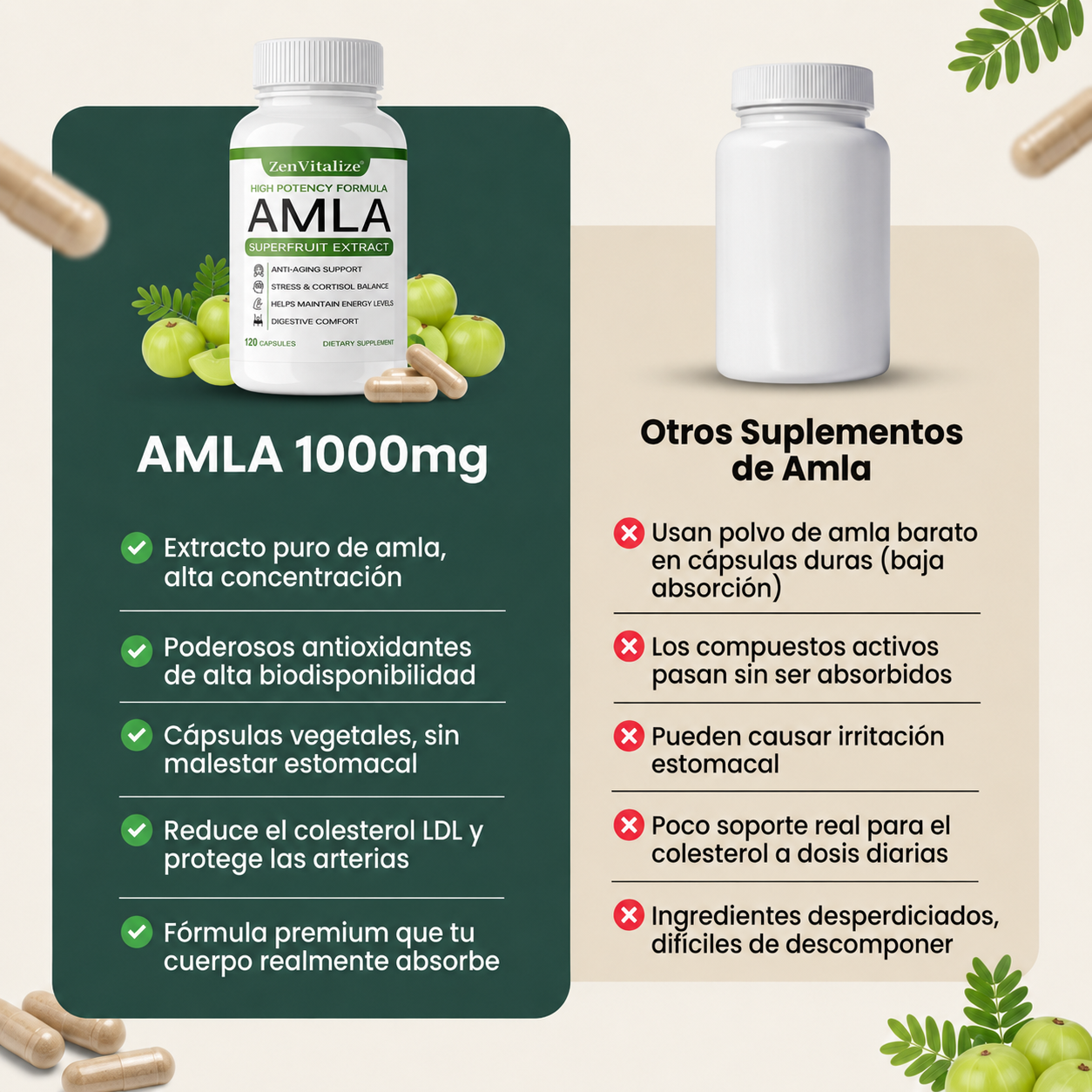 Cápsulas de Amla Orgánica Superfruit
